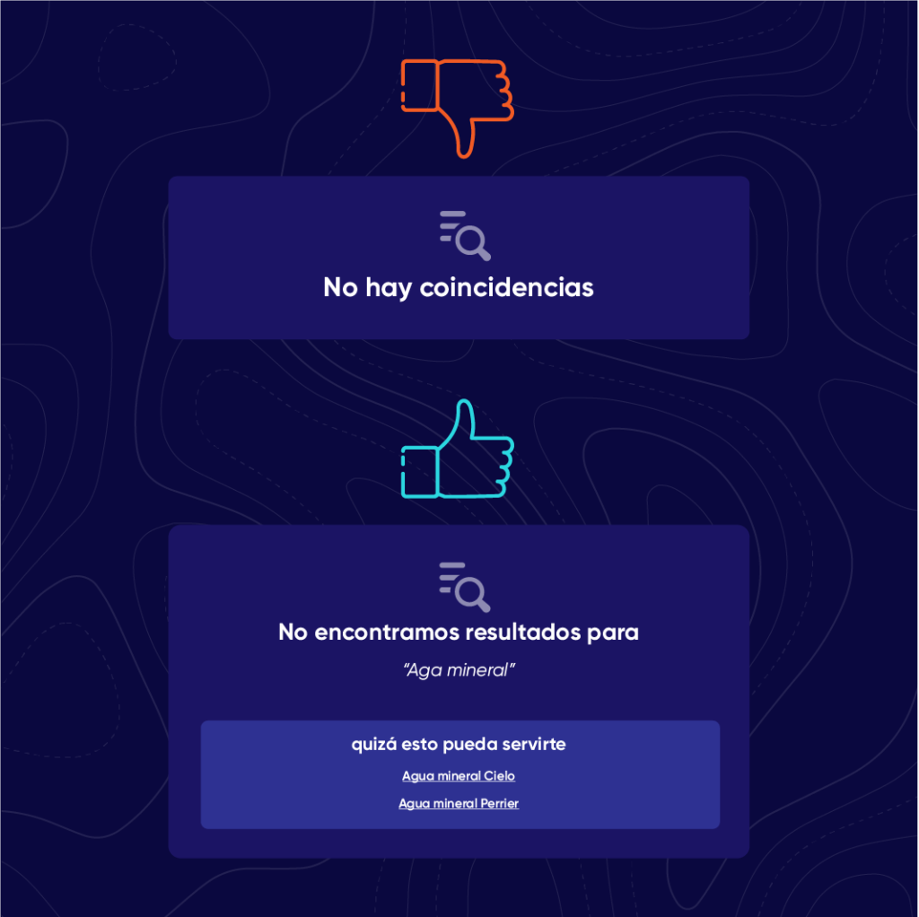 microcopy para resultados
