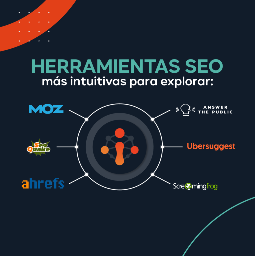 Blog_SEO_2022-04