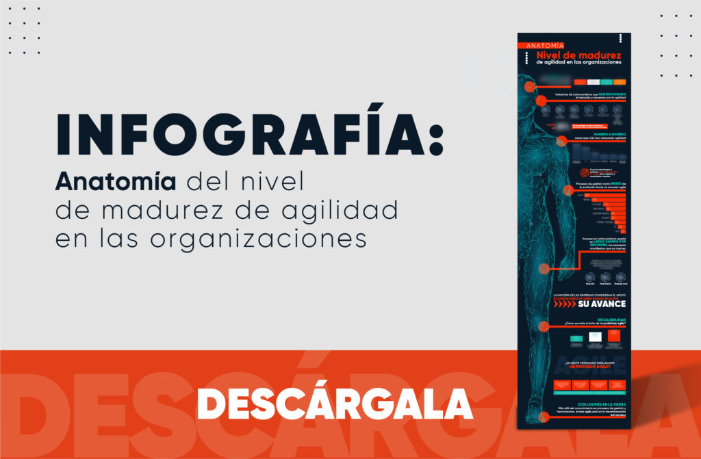Cover-infografia-agilidad-organizaciones-2