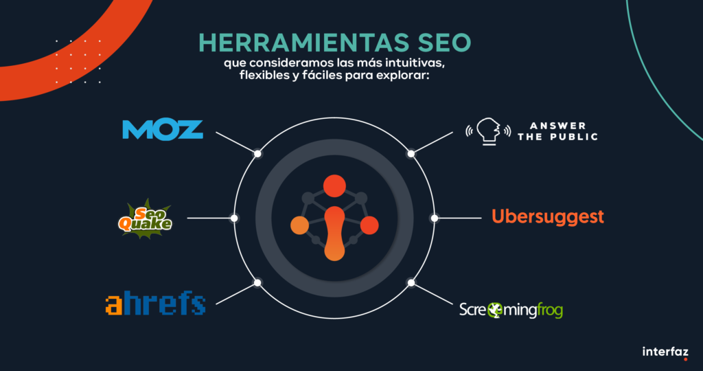 herramientas-seo