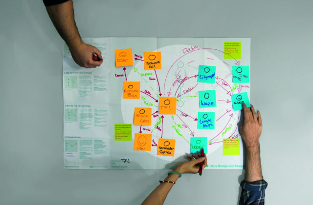 service design