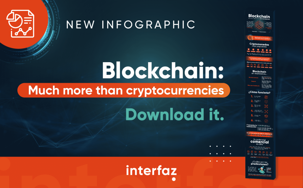 Blockchain infographic