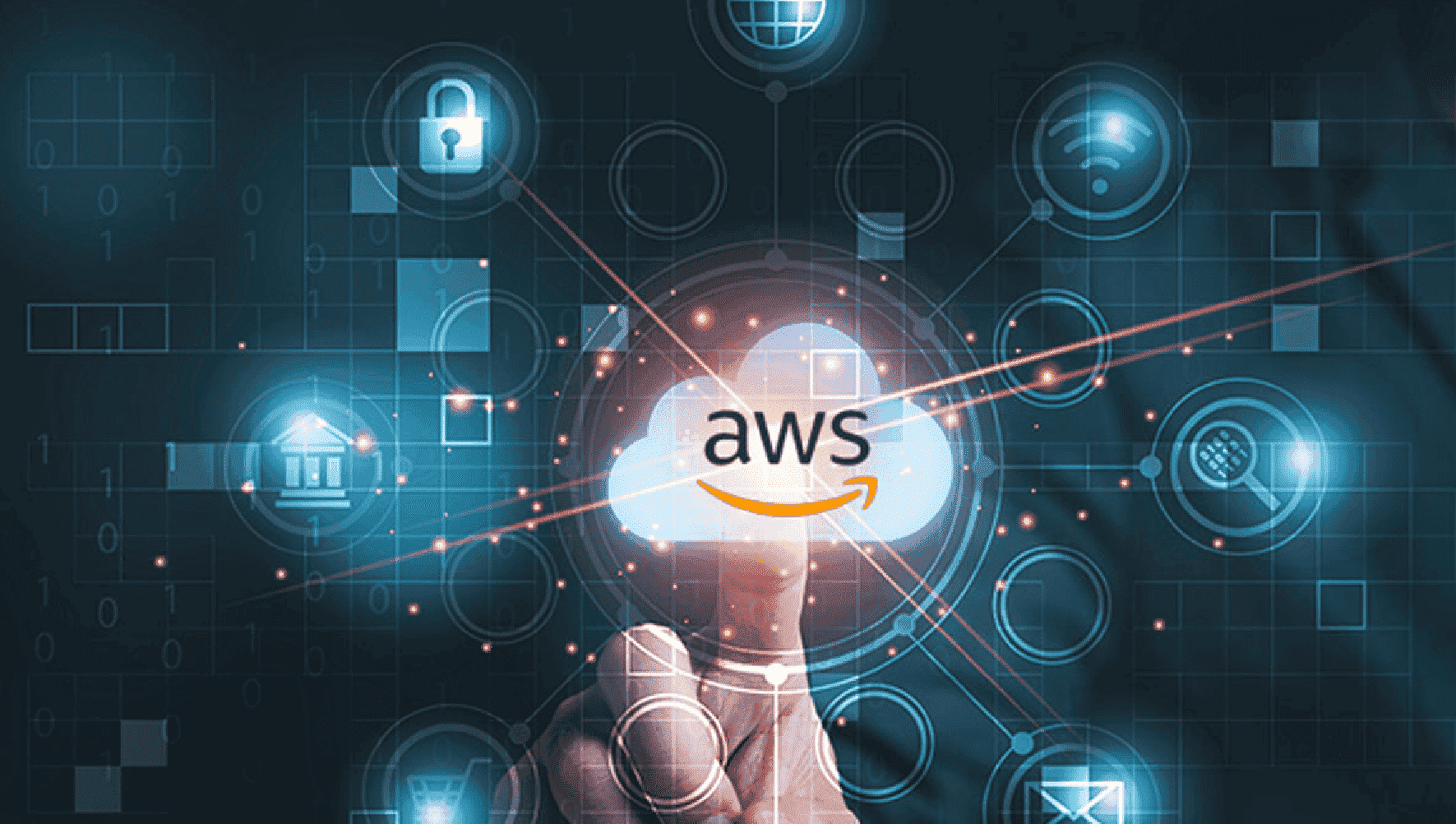 Powering cloud success benefits of Interfaz as an AWS Partner Interfaz