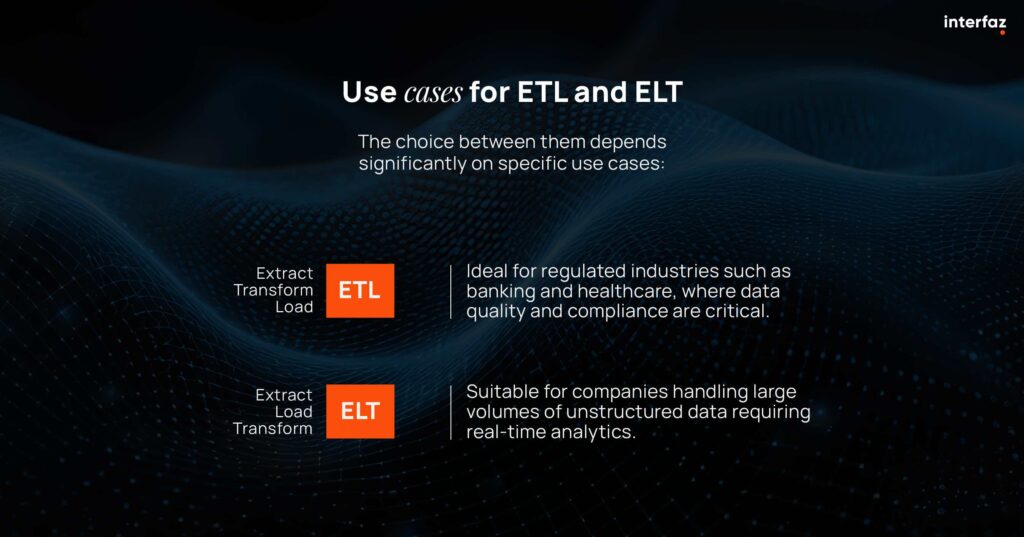 Use cases for ETL and ELT